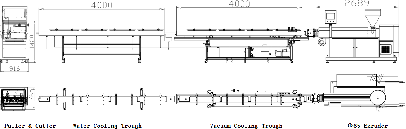 PVC Tube Extrusion Line