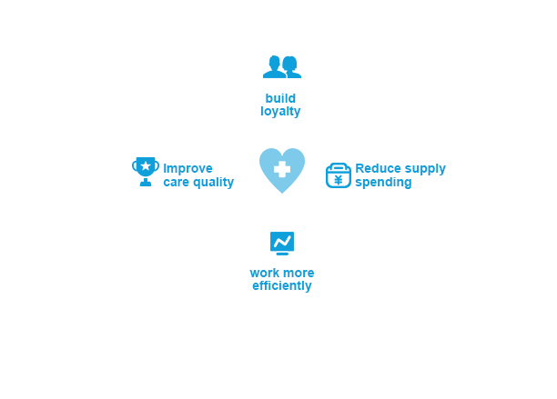 VITAIMED GmbH Importeur und Distributor im Gesundheitswesen